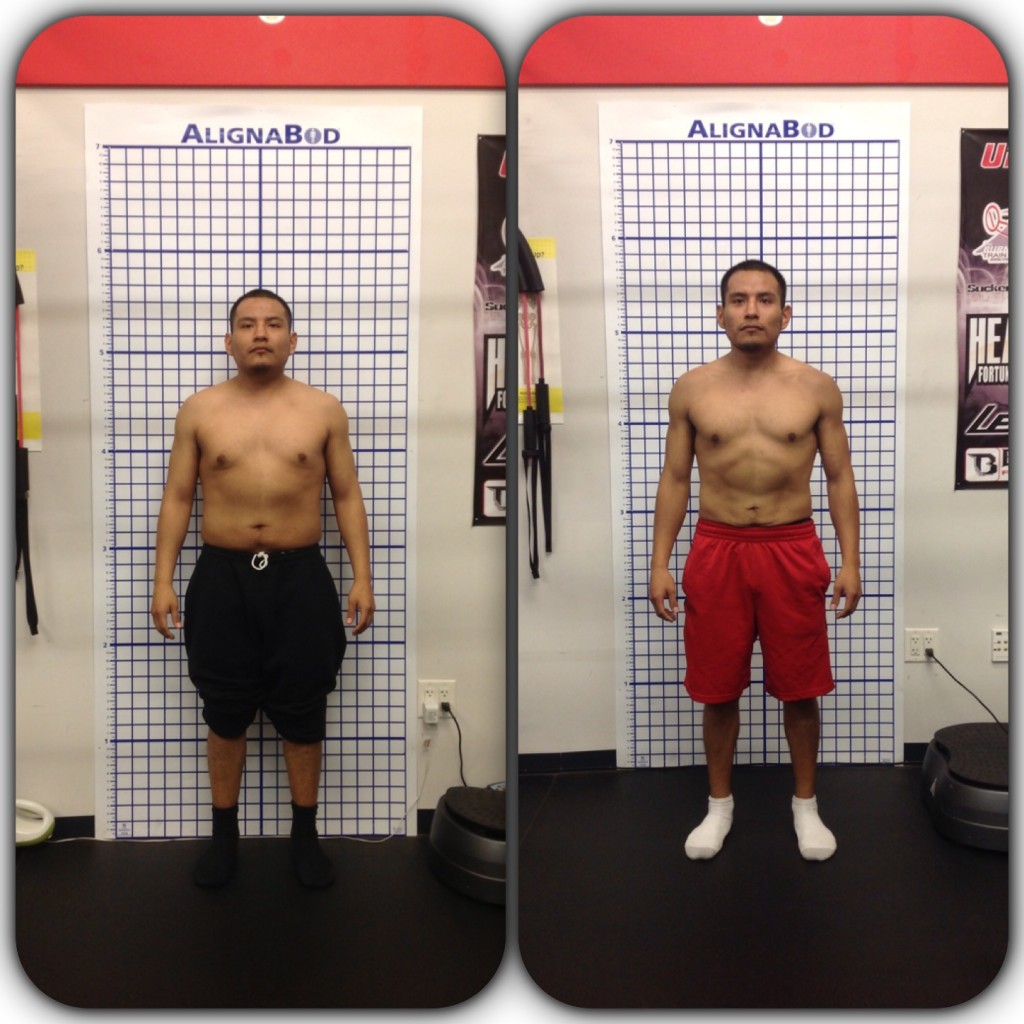 Kenny Lopez Transformations