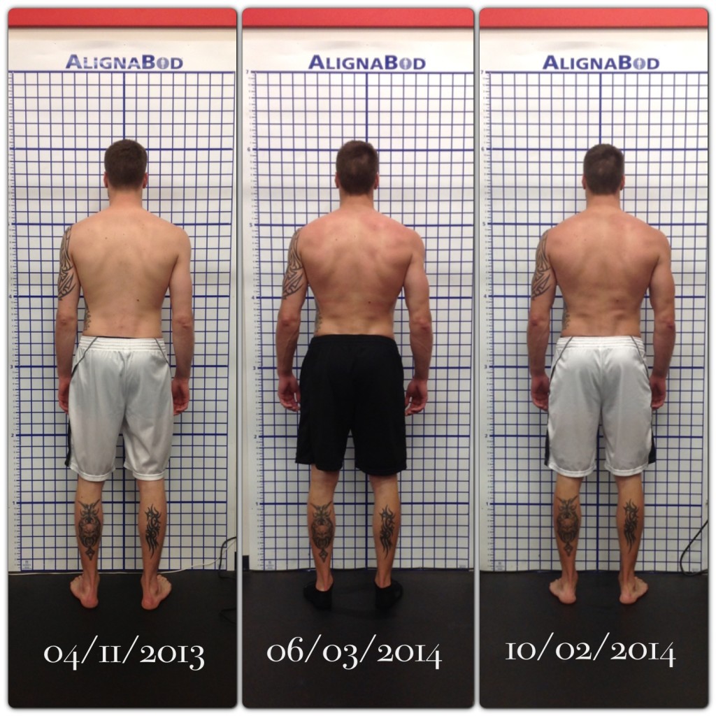 Breeden Comparisons 3