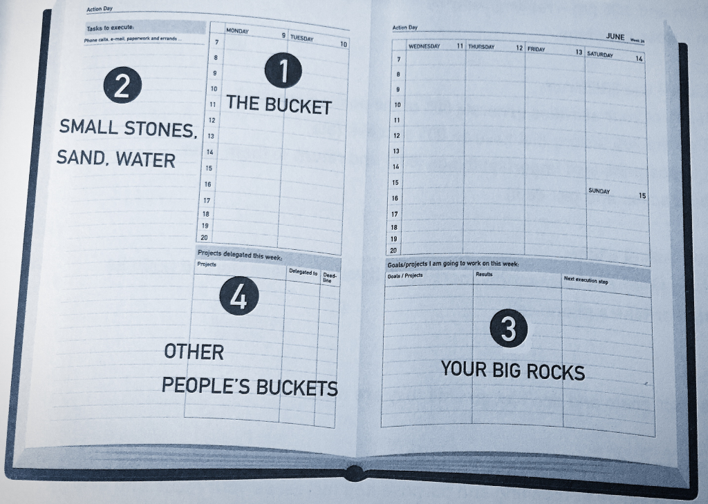 Action Day Planner
