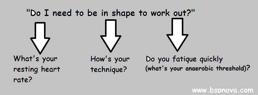 Do I need to be in shape to work out