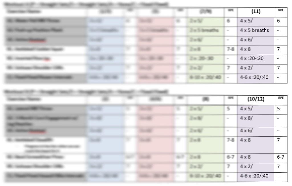 Week 4