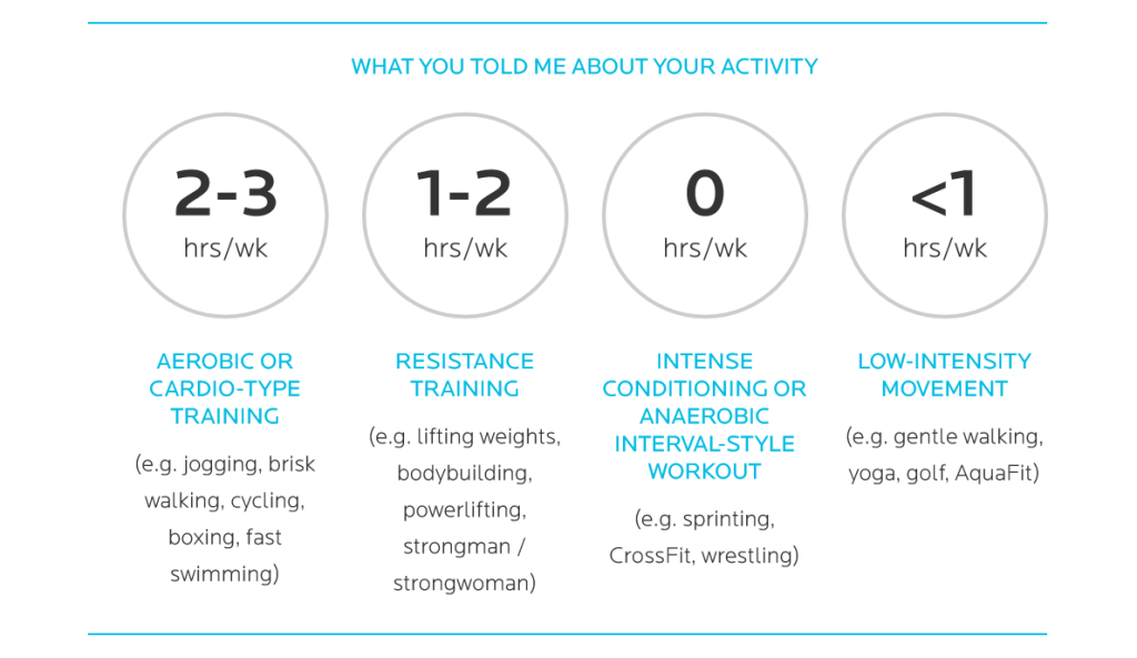 physical-activity-1