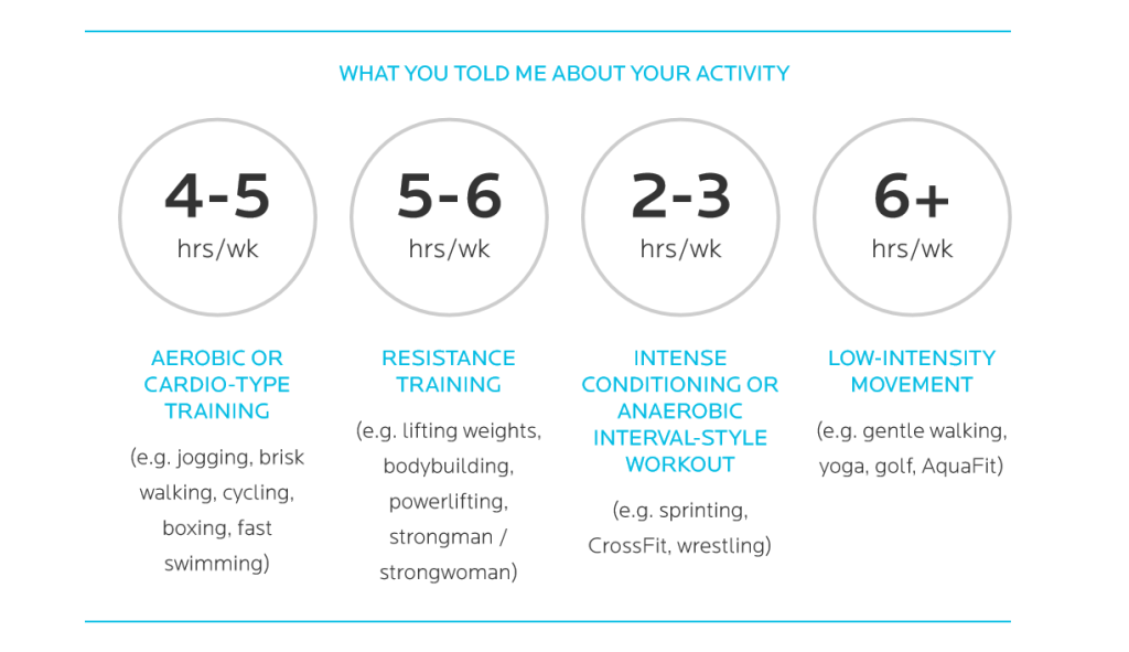physical-activity-2